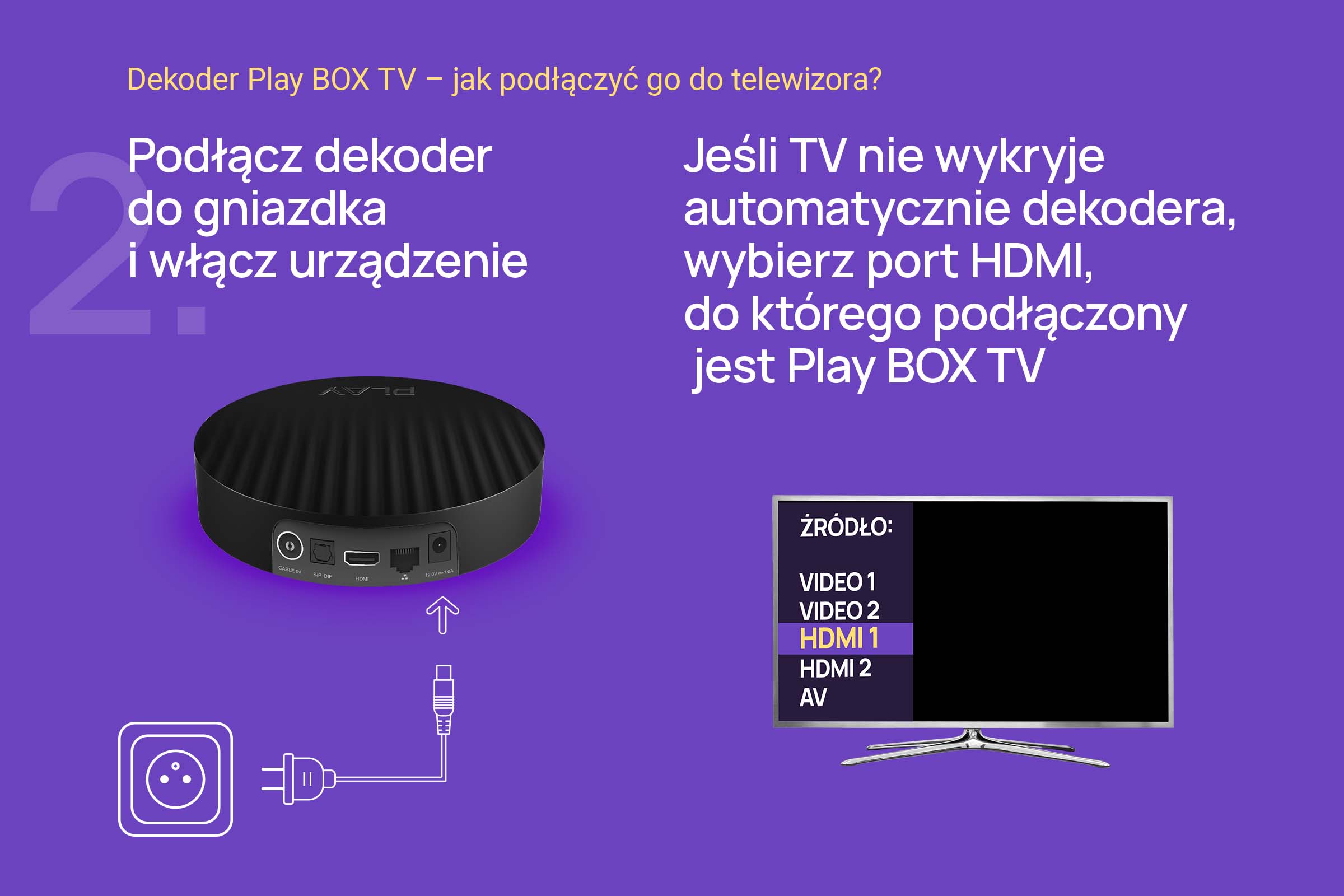 Instrukcje podłączenia dekodera Play BOX TV do telewizora z ilustracją i opcjami HDMI na tle fioletowym