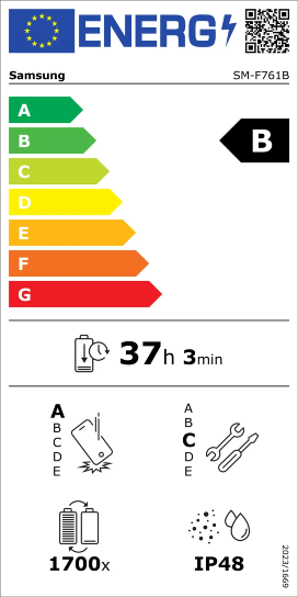 Etykietka energetyczna