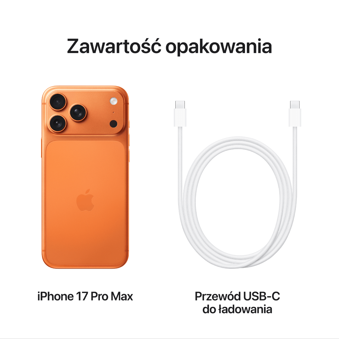 Zawartość opakowania iPhone 17 Pro Max