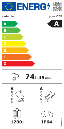 Etykietka energetyczna Motorola moto G06 power